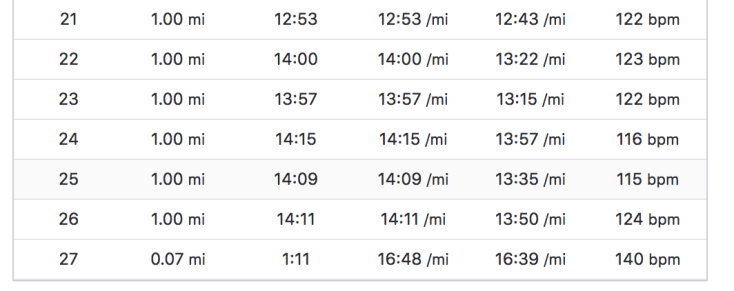 Screen Shot 2018-05-15 at 4.53.53 PM